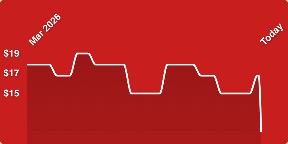 A white line on a red background