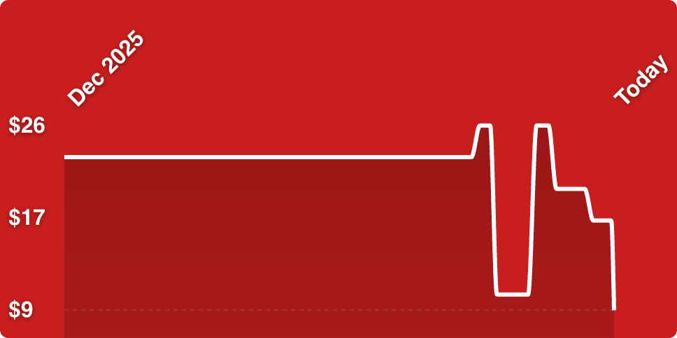 A white line on a red background