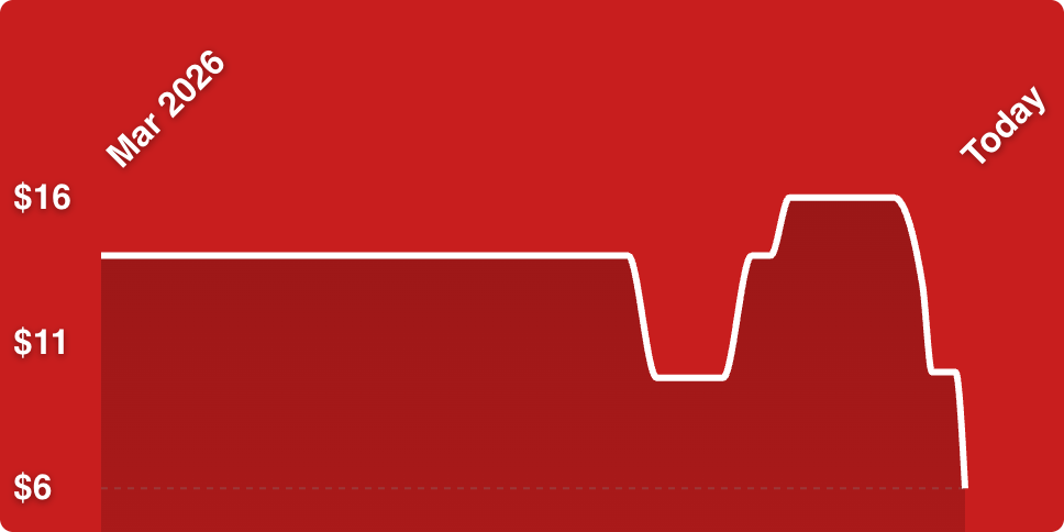 A white line on a red background