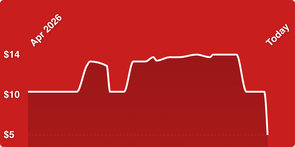 A line drawing of a heart beat