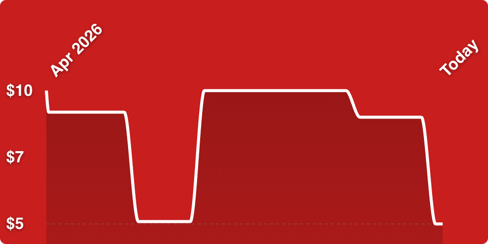 A white line on a red background