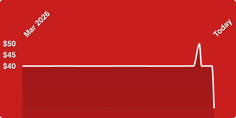 A red and white background
