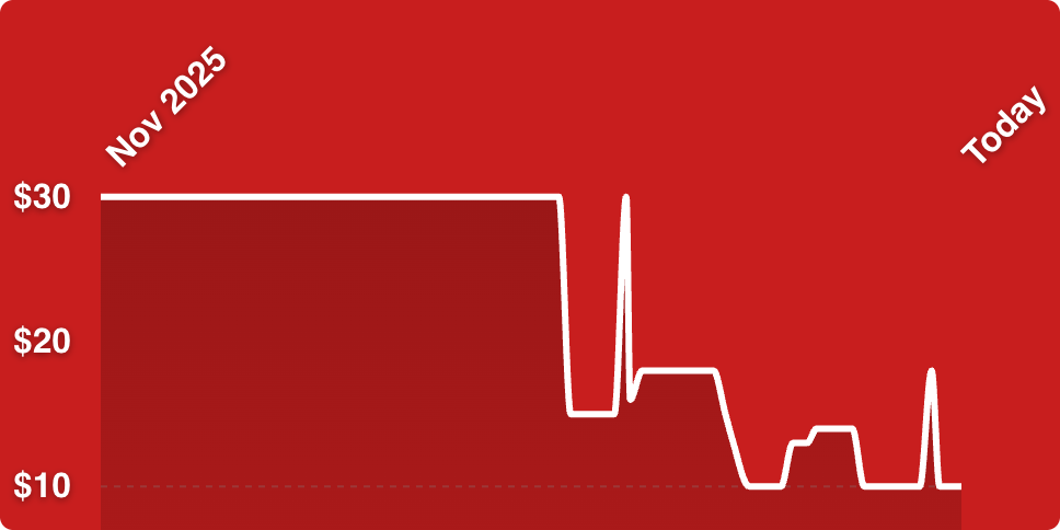 A white line on a red background