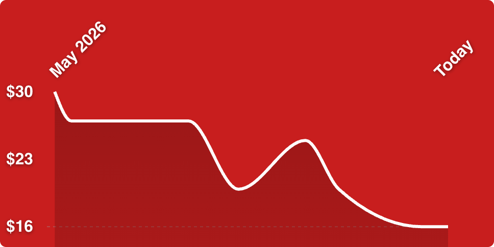 A white line on a red background