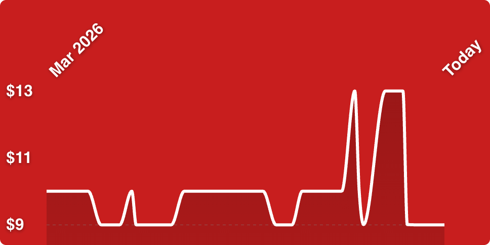 A red background with a line
