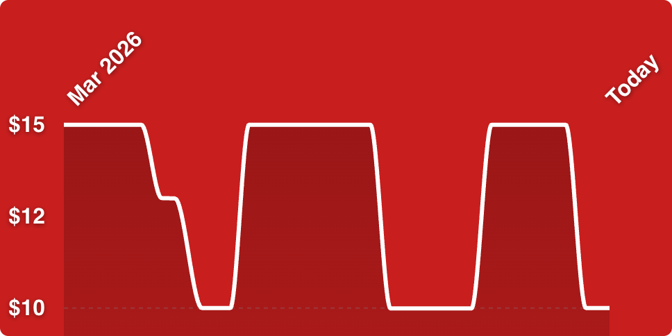 A red background with white lines