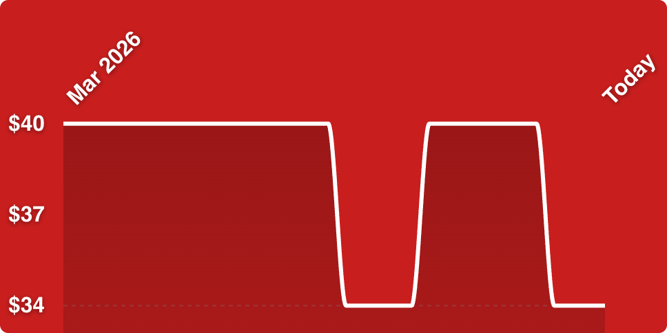 A red background with a white line