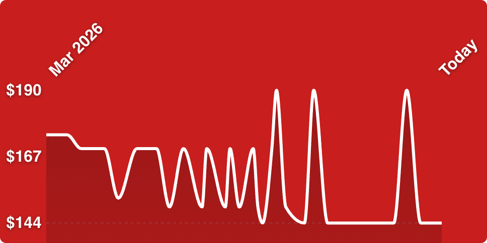 A white line on a red background