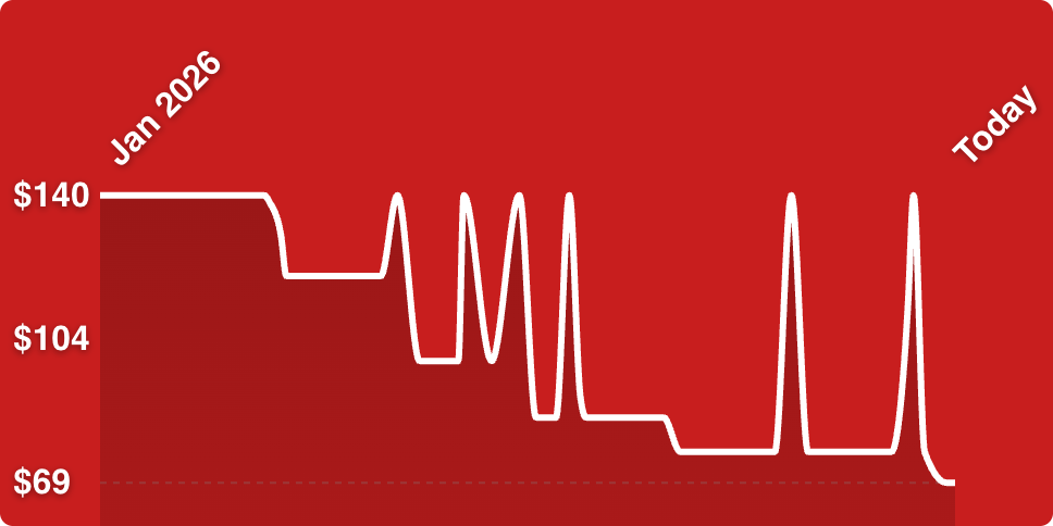 A white line on a red background