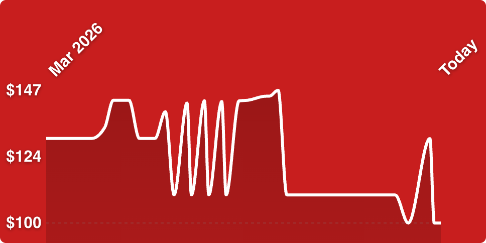A white line on a red background