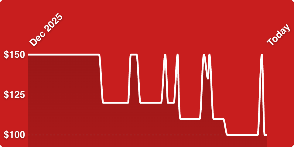 A white line on a red background