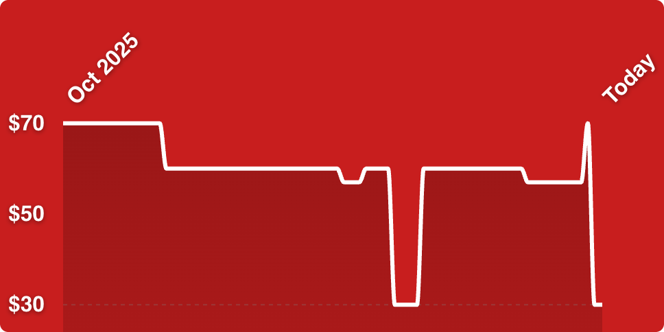 A white line on a red background