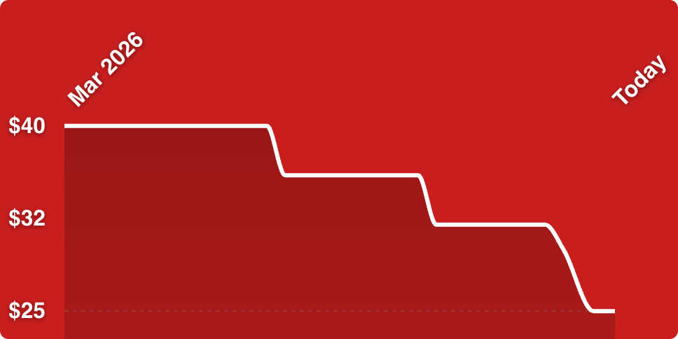 A white line on a red background