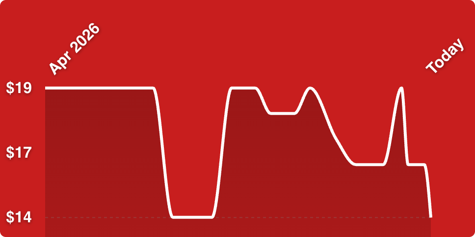 A red graph with white lines