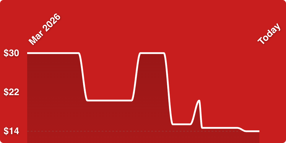A line drawing of a graph
