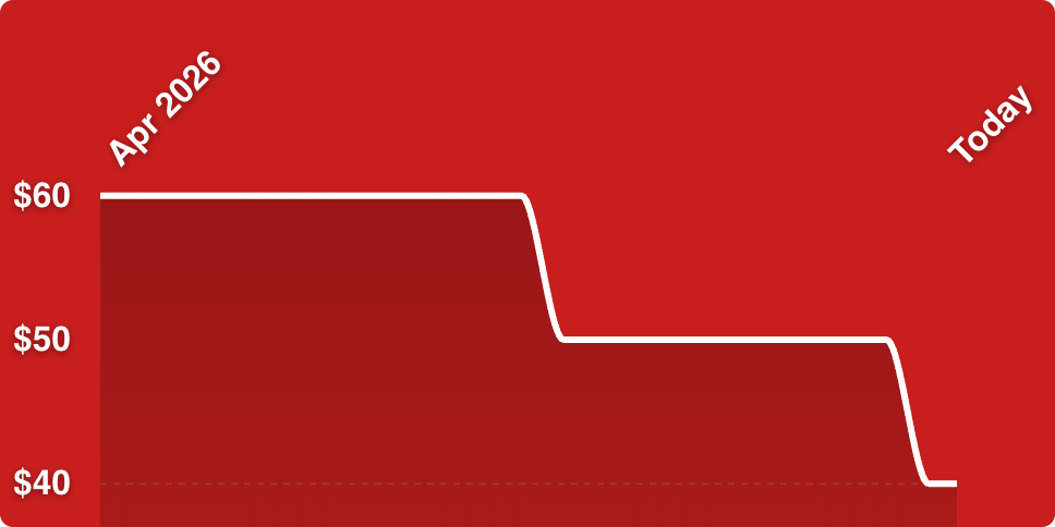 A red background with a line