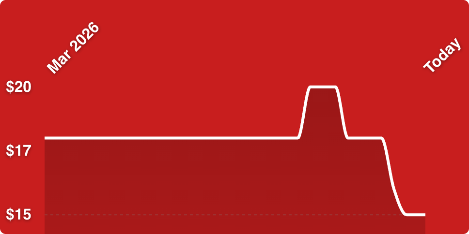 A white line on a red background