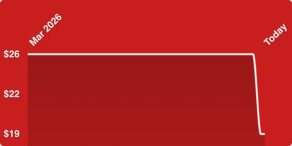A red rectangular object with white lines