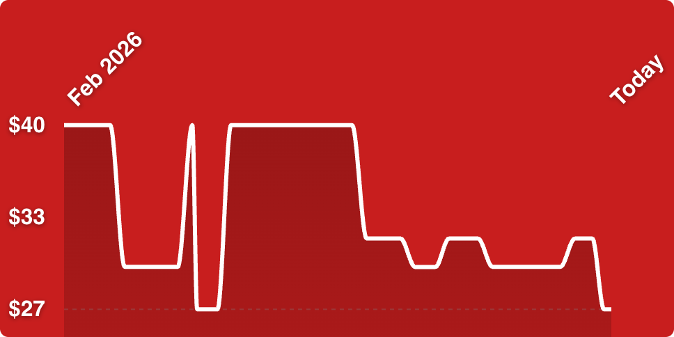 A white line on a red background