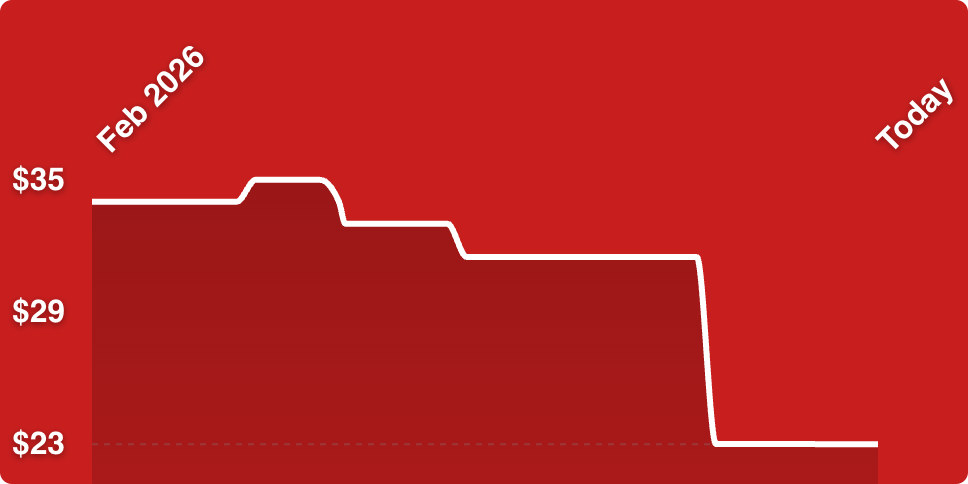 A line drawing of a red background