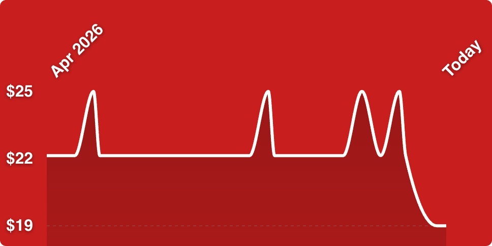 A line of a heartbeat