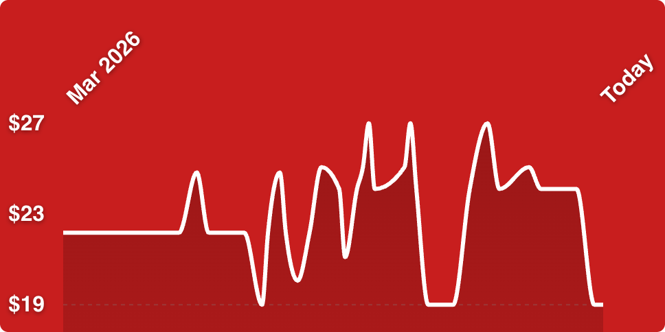 A white line on a red background
