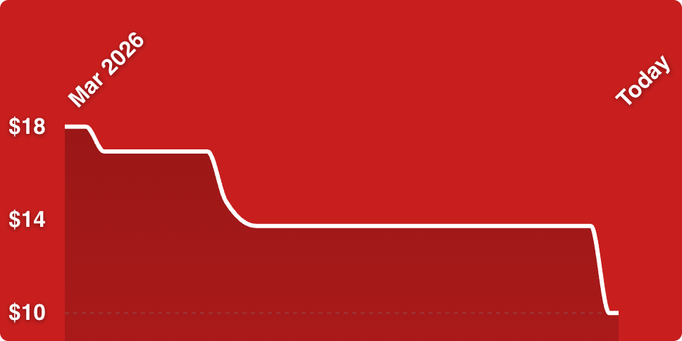 A white line on a red background