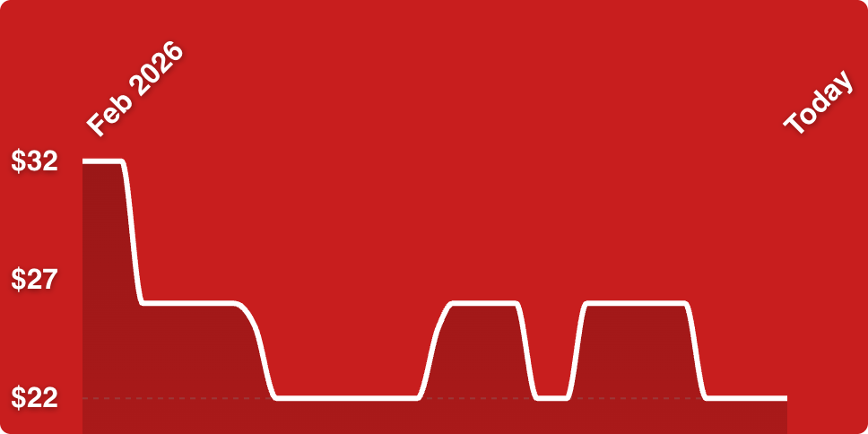 A white line on a red background