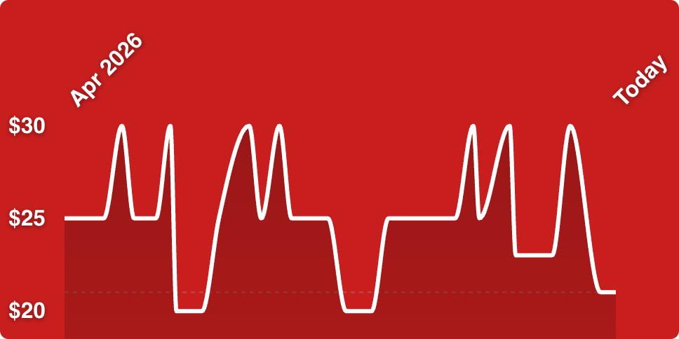 A white line on a red background