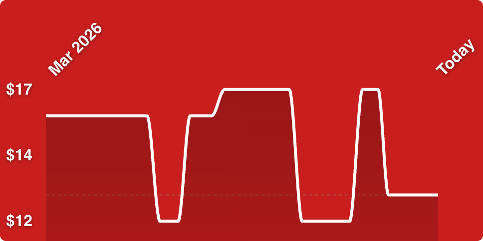 A red background with white lines