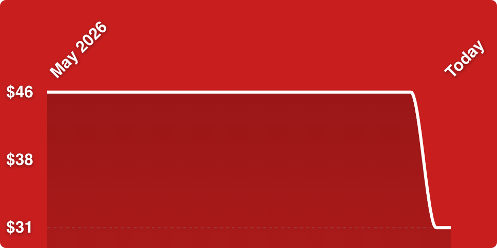 A red rectangular object with white lines