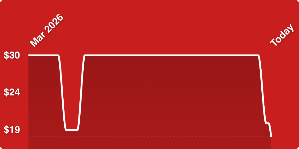 A red background with a line