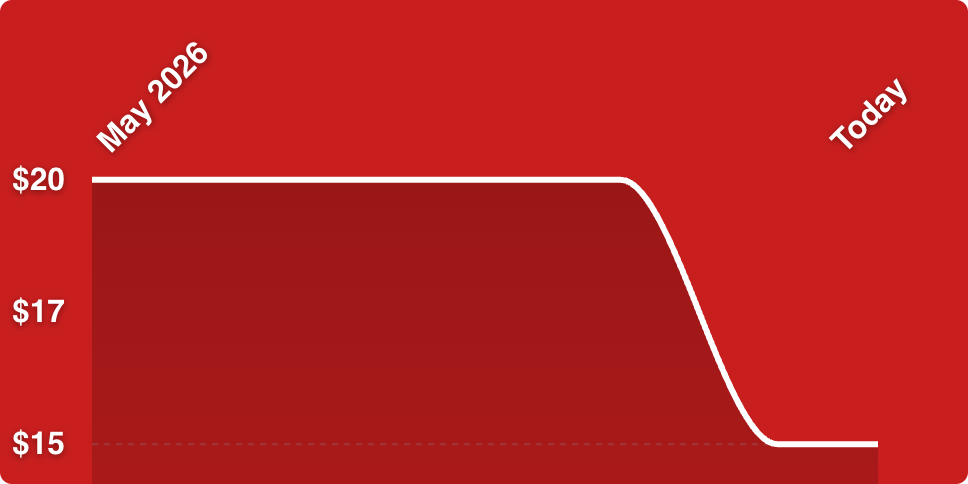 A red background with a white line