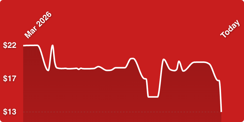 A white line on a red background