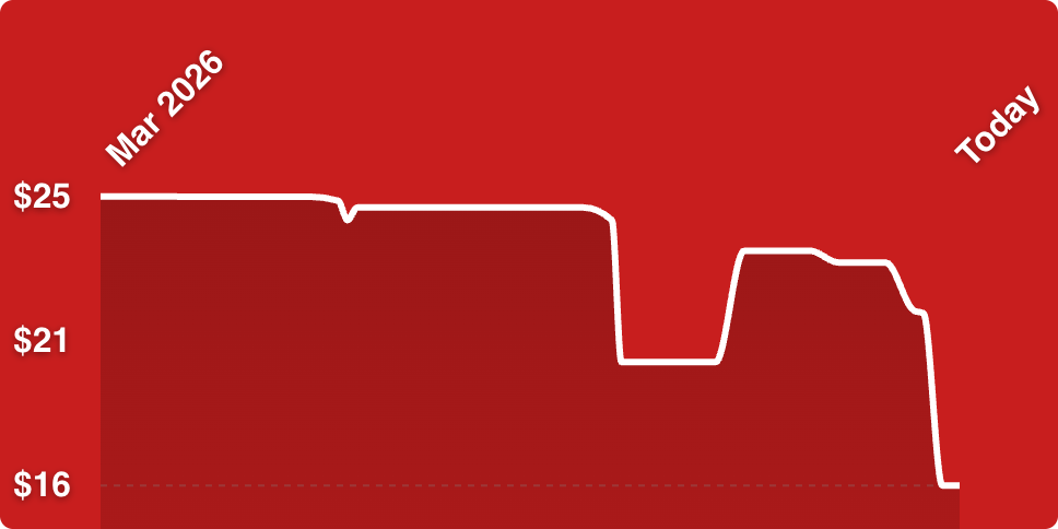 A white line on a red background