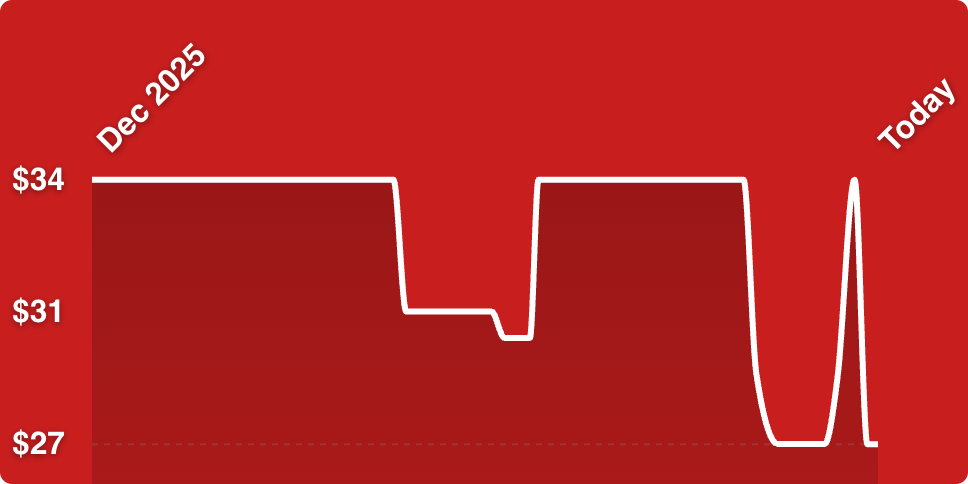 A white line on a red background