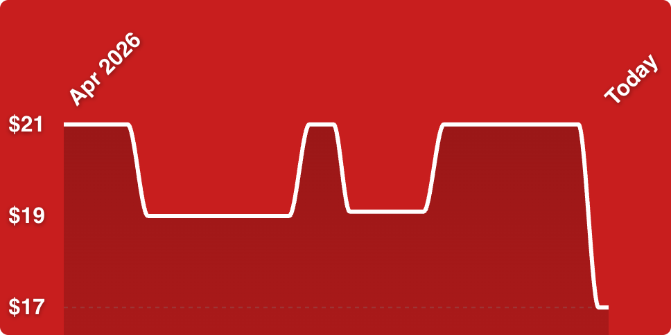 A white line on a red background