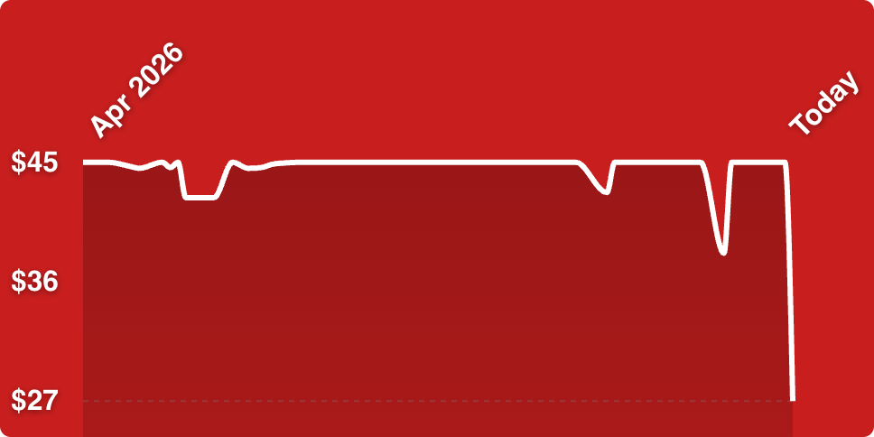 A white line on a red background