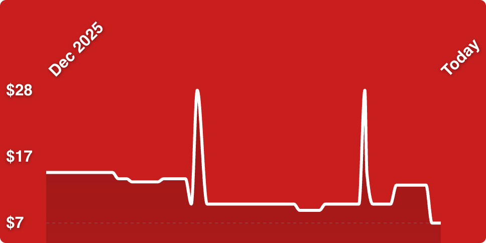 A white line on a red background