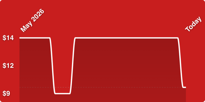 A red background with a white line