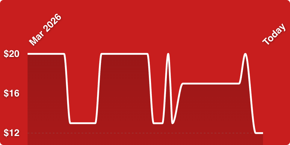 A white line on a red background