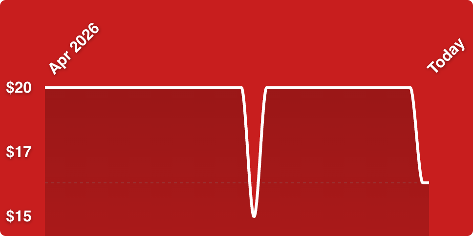 A white line on a red background
