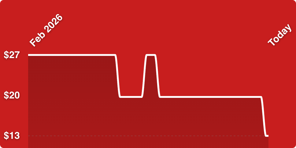 A line drawing of a heart beat