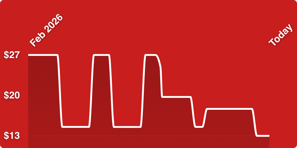 A red background with white lines