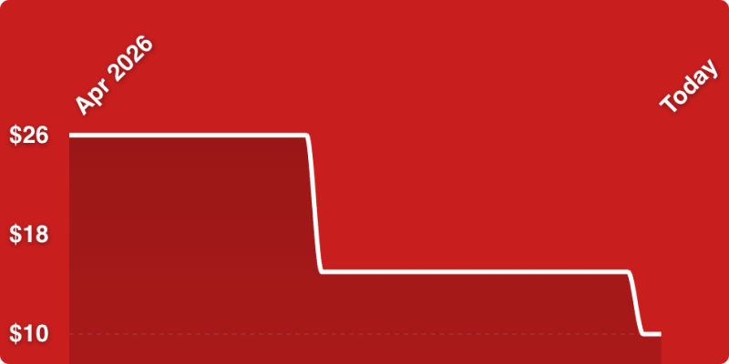 A red background with a line drawn on it