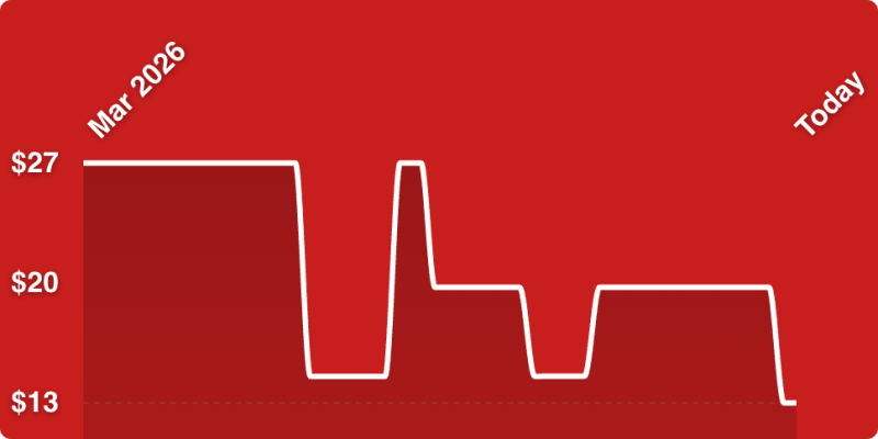 A line drawing of a graph