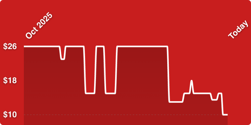 A red background with white lines