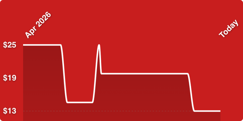 A white line on a red background