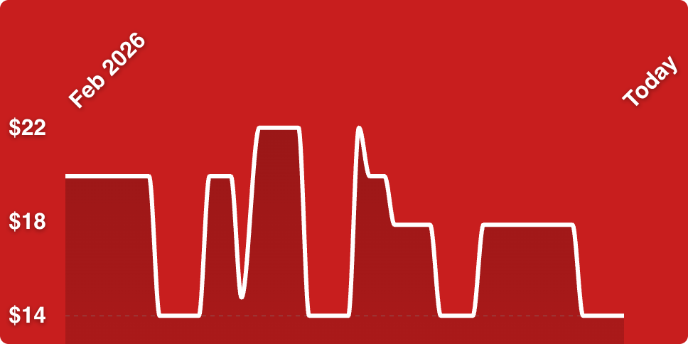 A white line on a red background