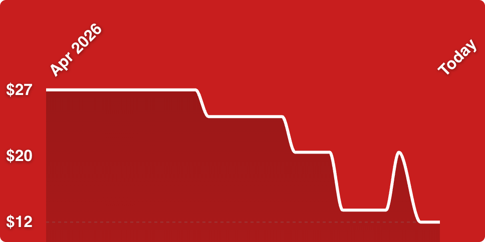 A white line on a red background
